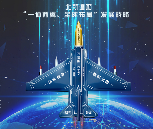 EMC易倍(中国区)体育官方网站