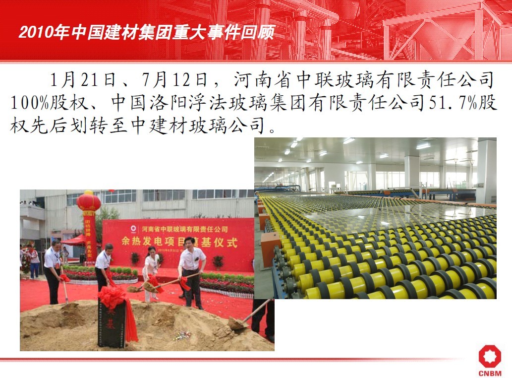 EMC易倍(中国区)体育官方网站