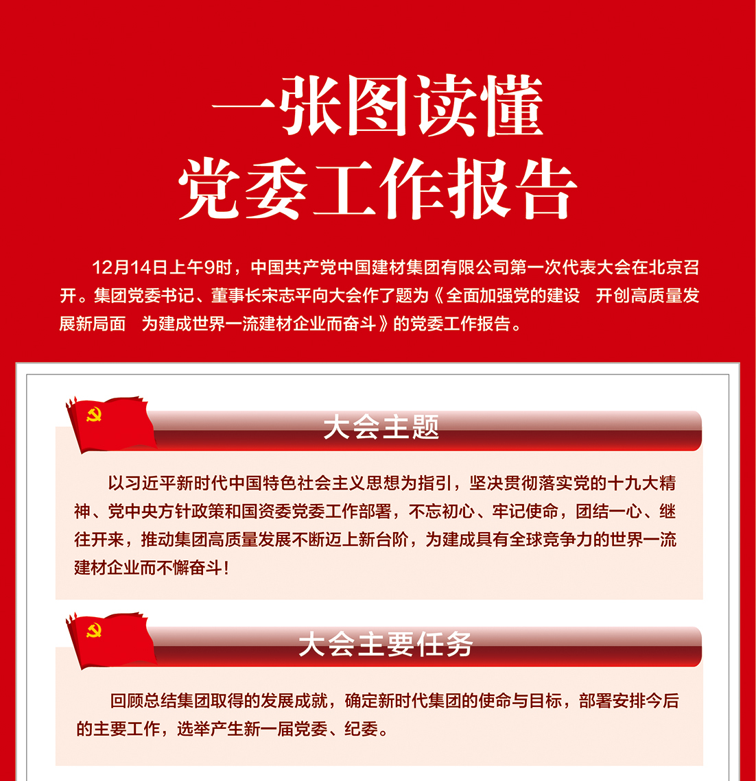 EMC易倍(中国区)体育官方网站