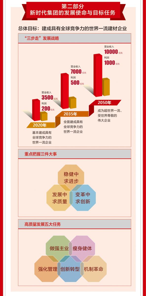 EMC易倍(中国区)体育官方网站