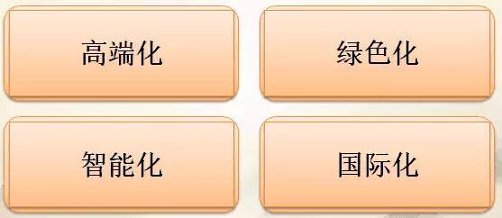 EMC易倍(中国区)体育官方网站