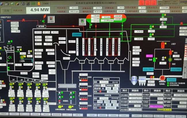 EMC易倍(中国区)体育官方网站