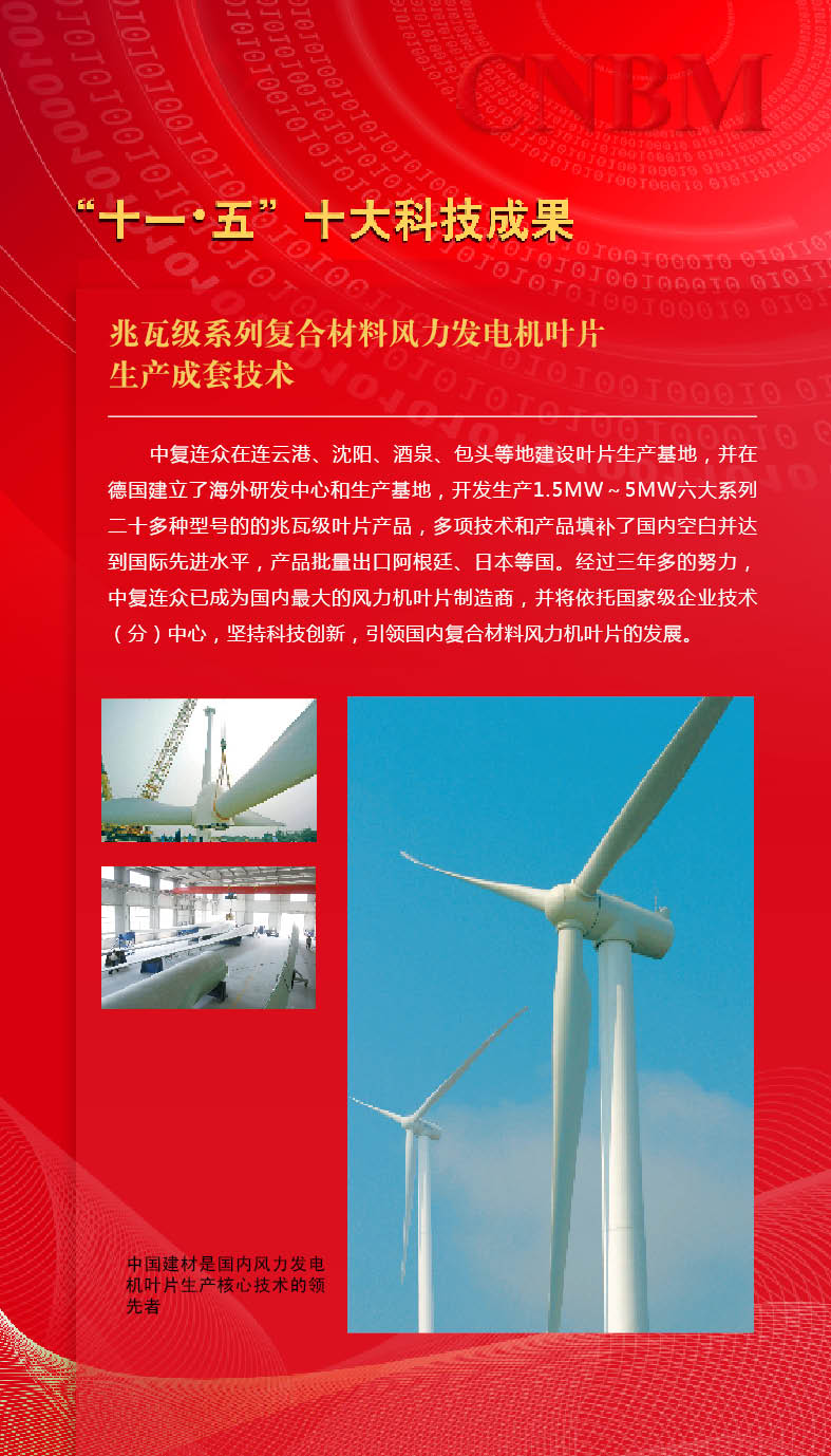 EMC易倍(中国区)体育官方网站