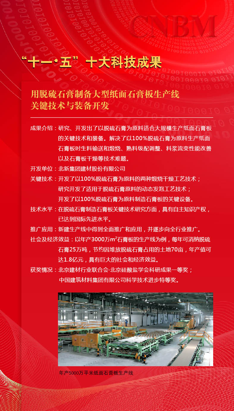 EMC易倍(中国区)体育官方网站