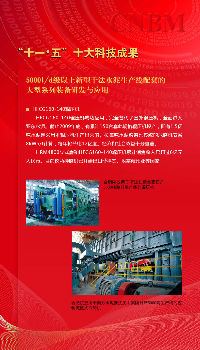 EMC易倍(中国区)体育官方网站