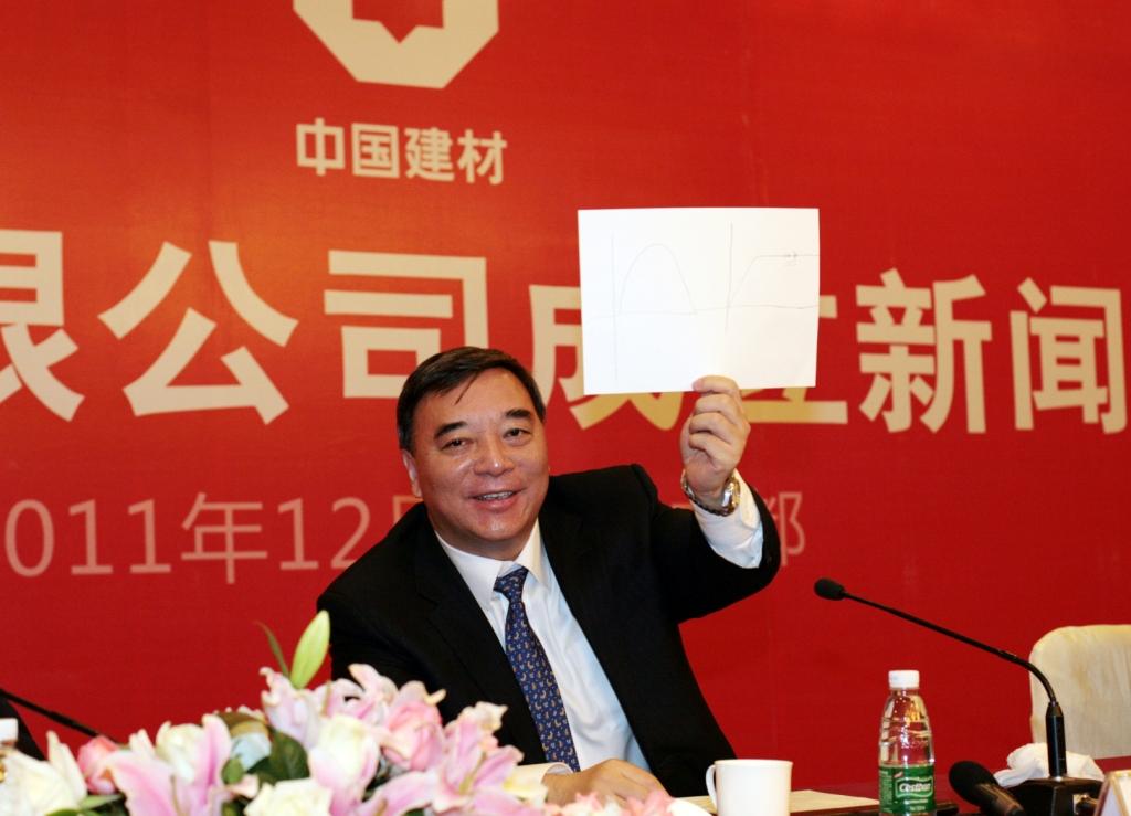 EMC易倍(中国区)体育官方网站