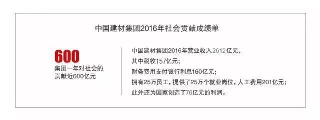 EMC易倍(中国区)体育官方网站