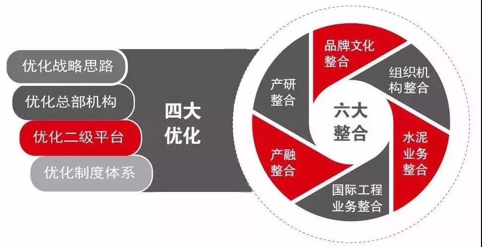 EMC易倍(中国区)体育官方网站