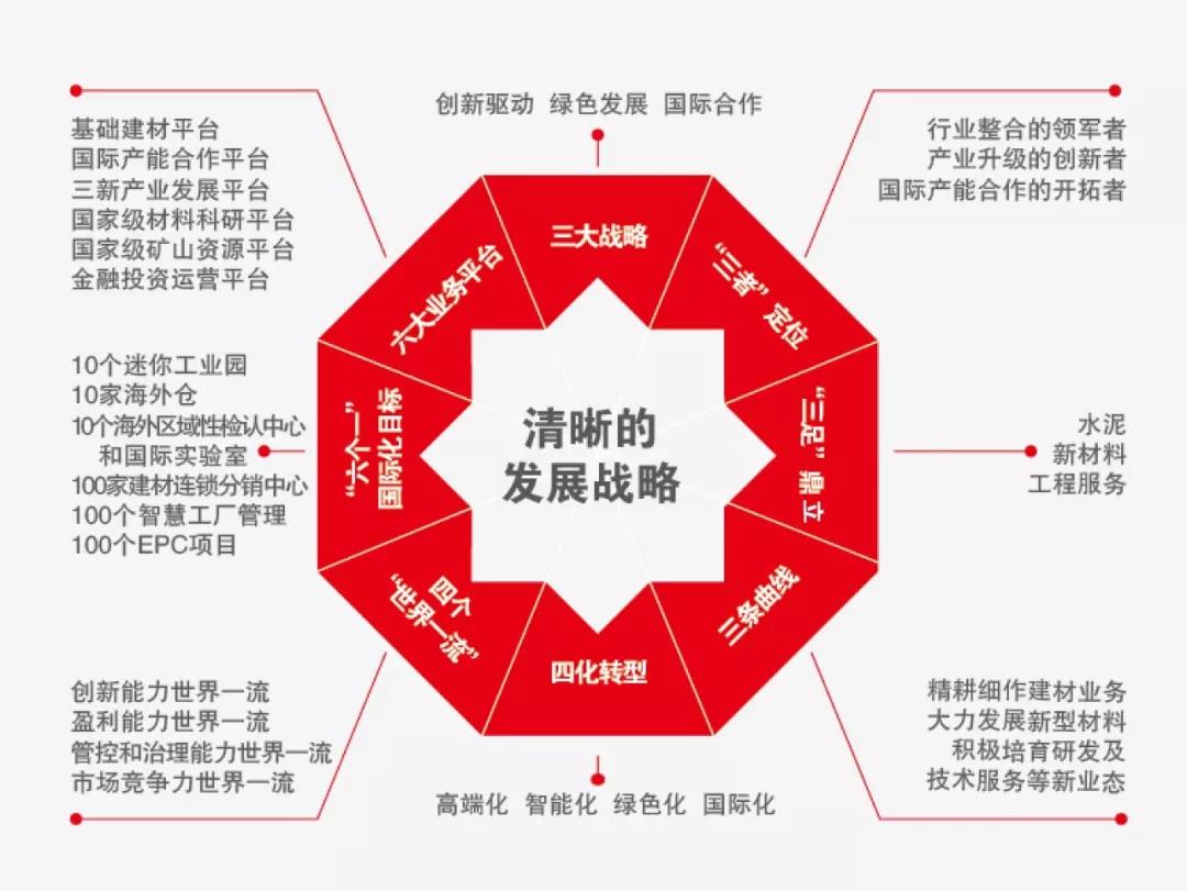EMC易倍(中国区)体育官方网站