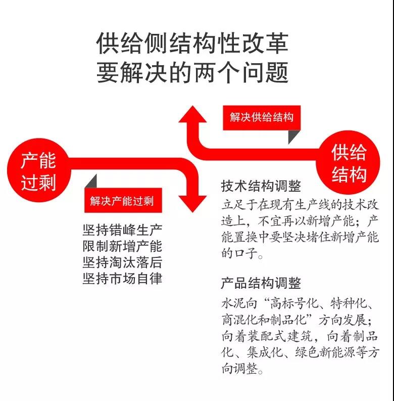 EMC易倍(中国区)体育官方网站