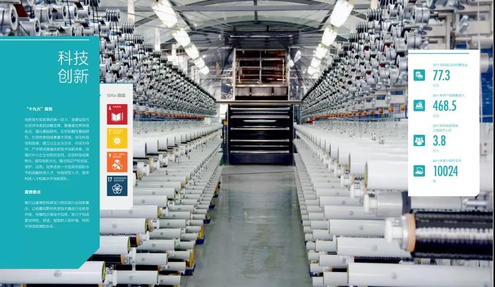 EMC易倍(中国区)体育官方网站