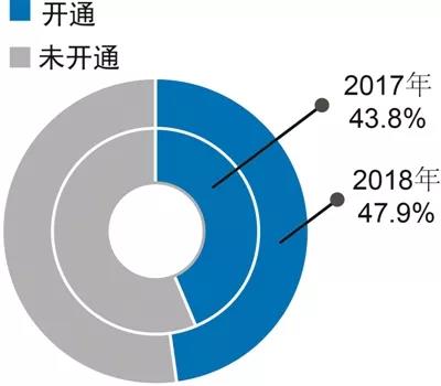 EMC易倍(中国区)体育官方网站