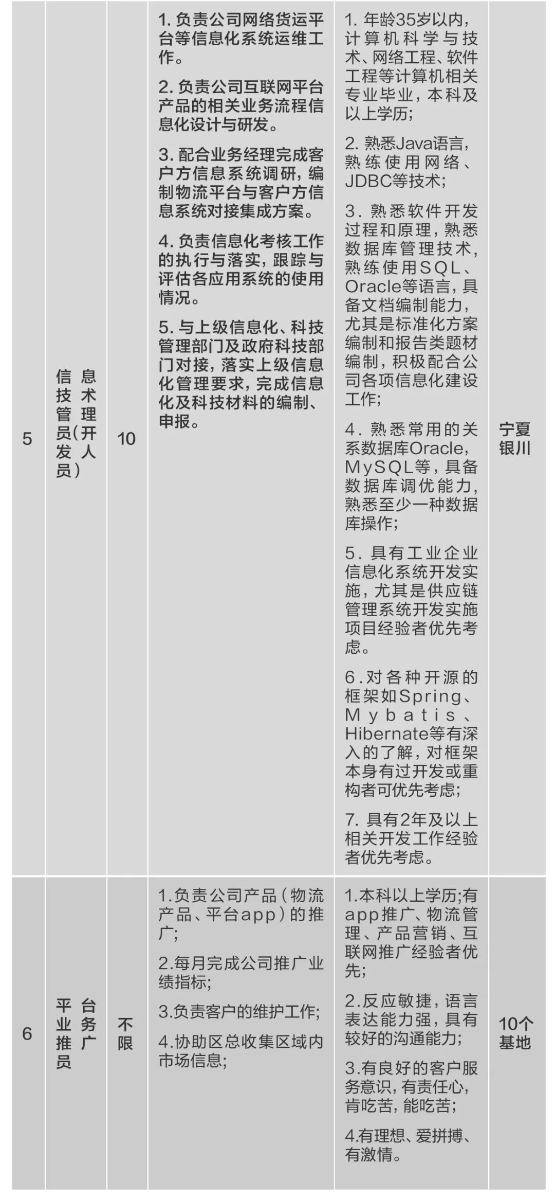 20210322120401736223