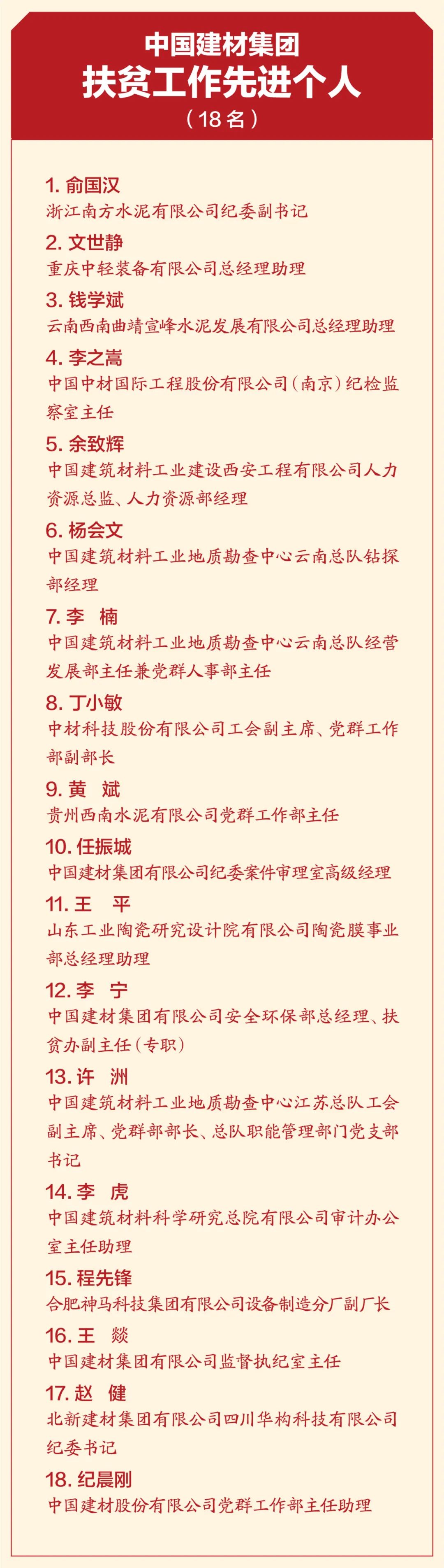 20210420090338016312