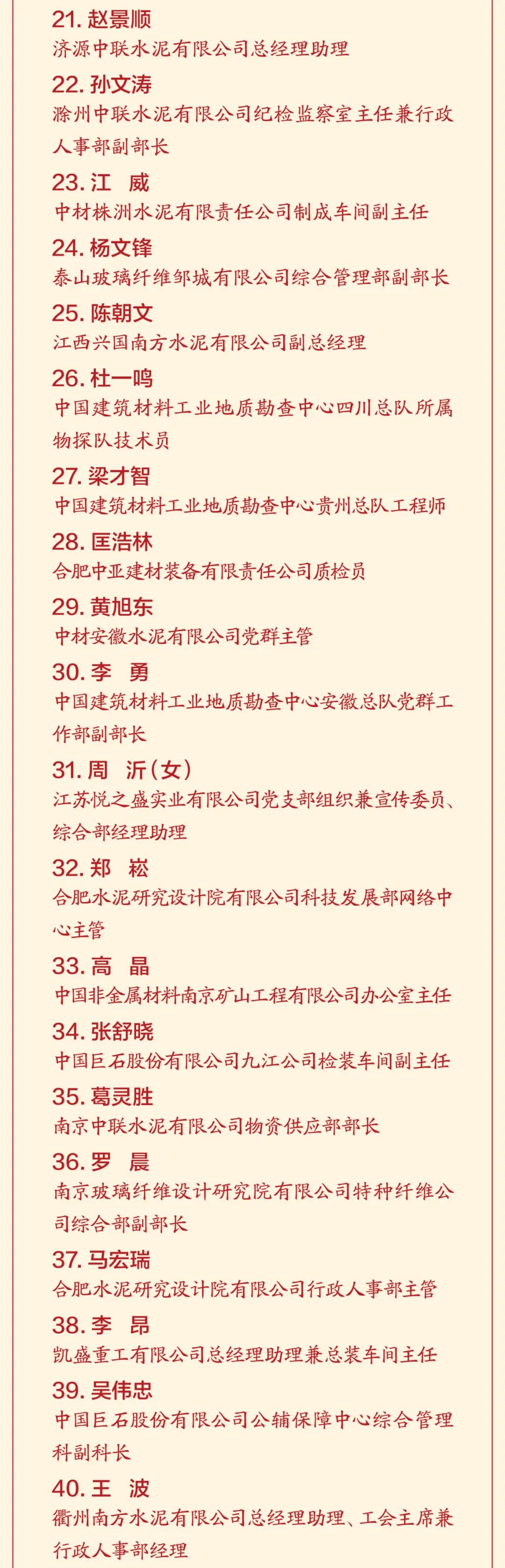 20210420090338141115