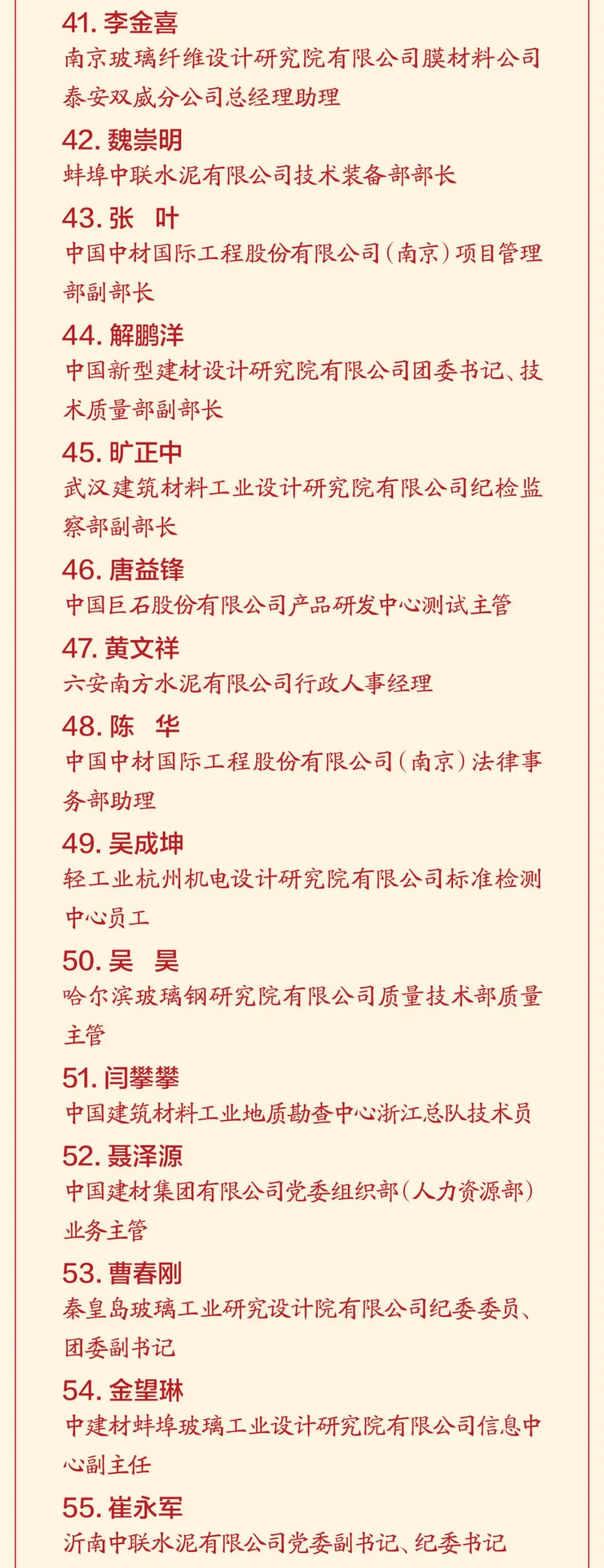 20210420090338203516