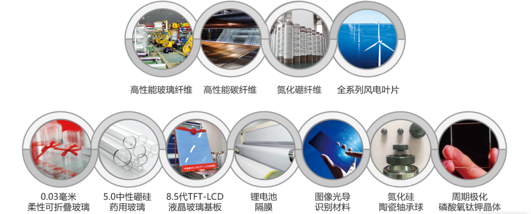 20210511092355313511