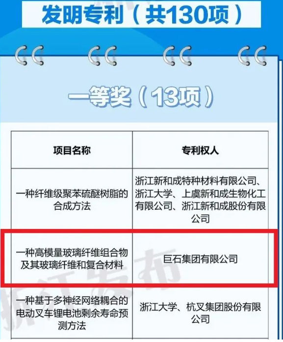 EMC易倍(中国区)体育官方网站