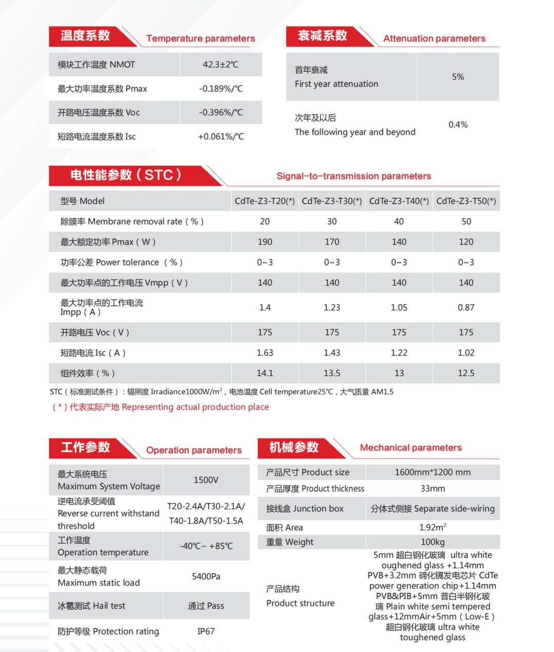 20231206093309817217