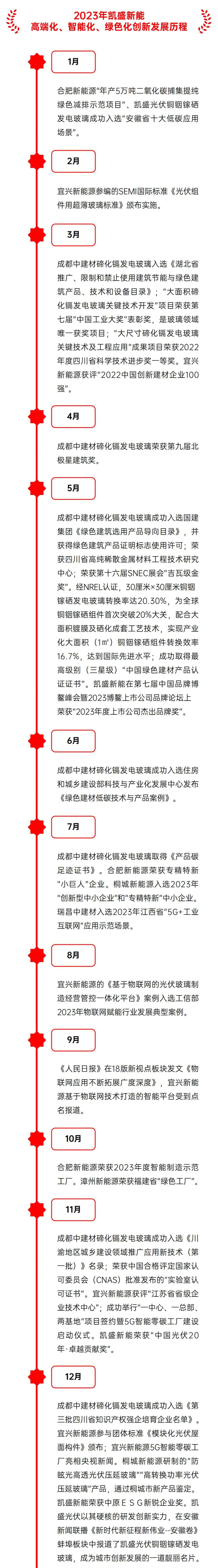 20240115093204179212