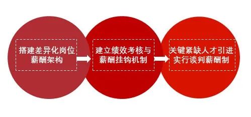 20240202095106142729