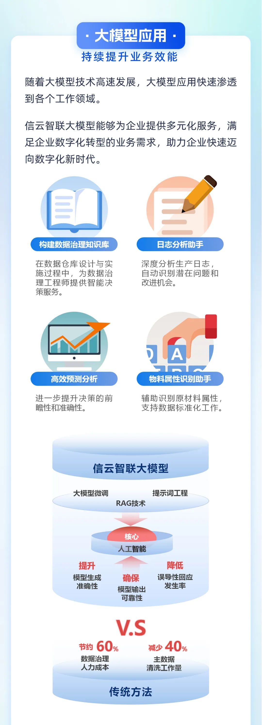 20240407094036444612