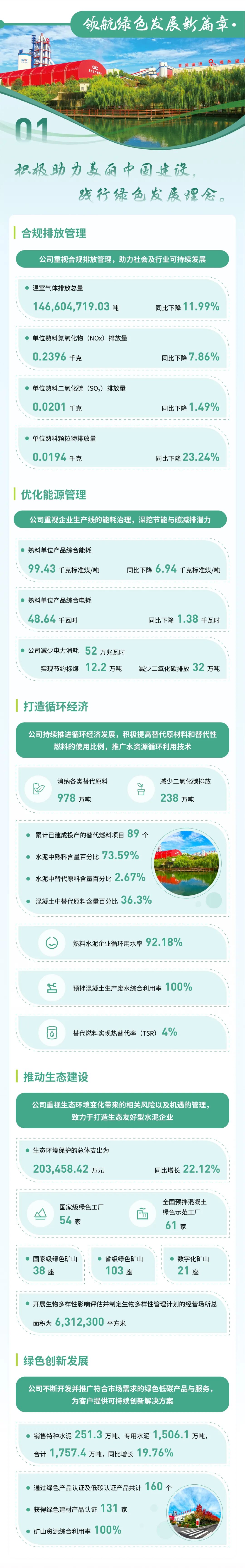 20250407093549555716