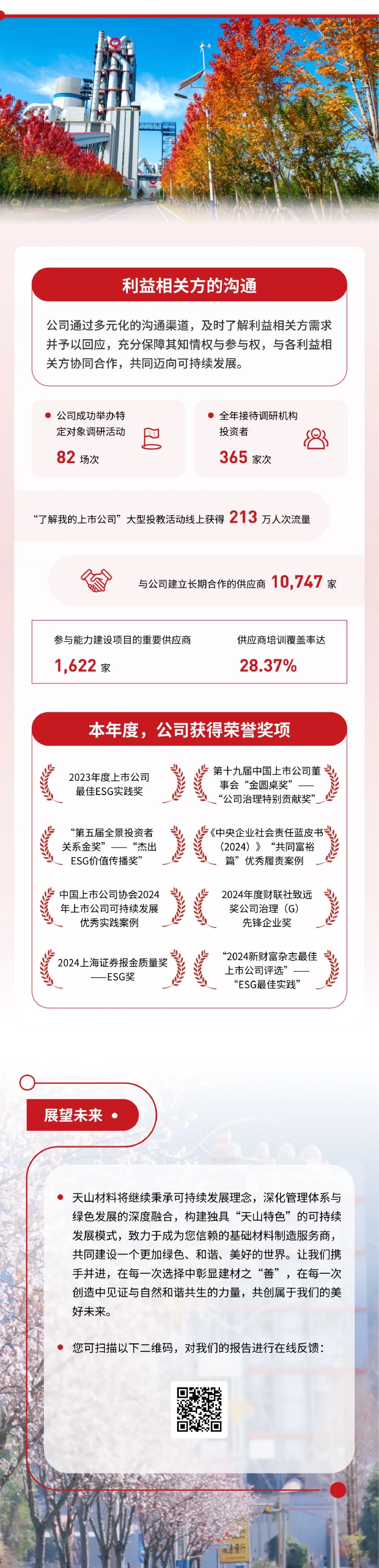 20250407093549822418